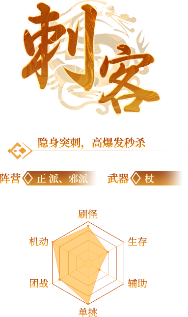 刺客