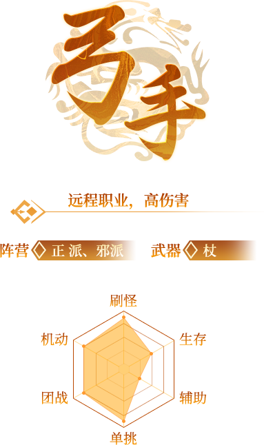 弓手