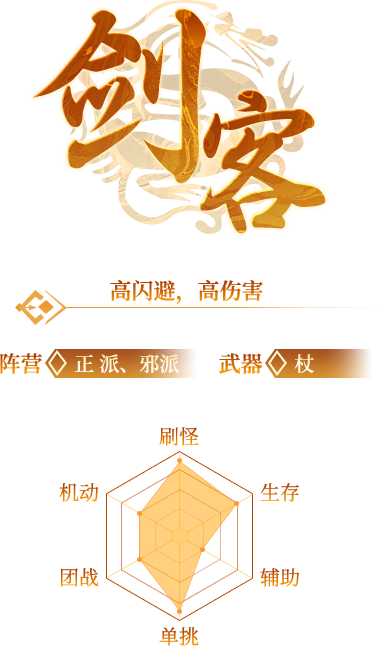 剑客