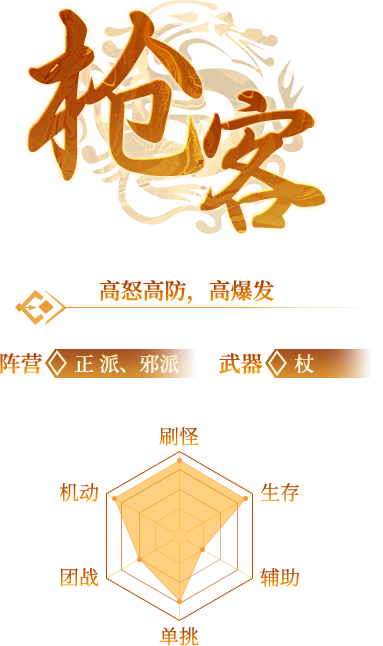 枪客