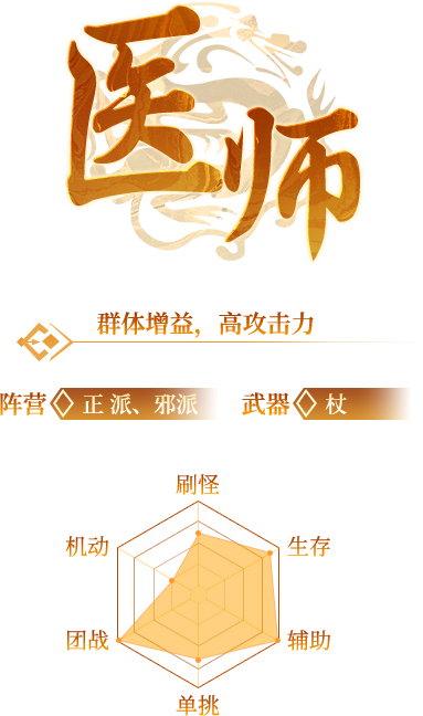 乐师