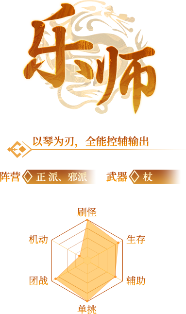 医师